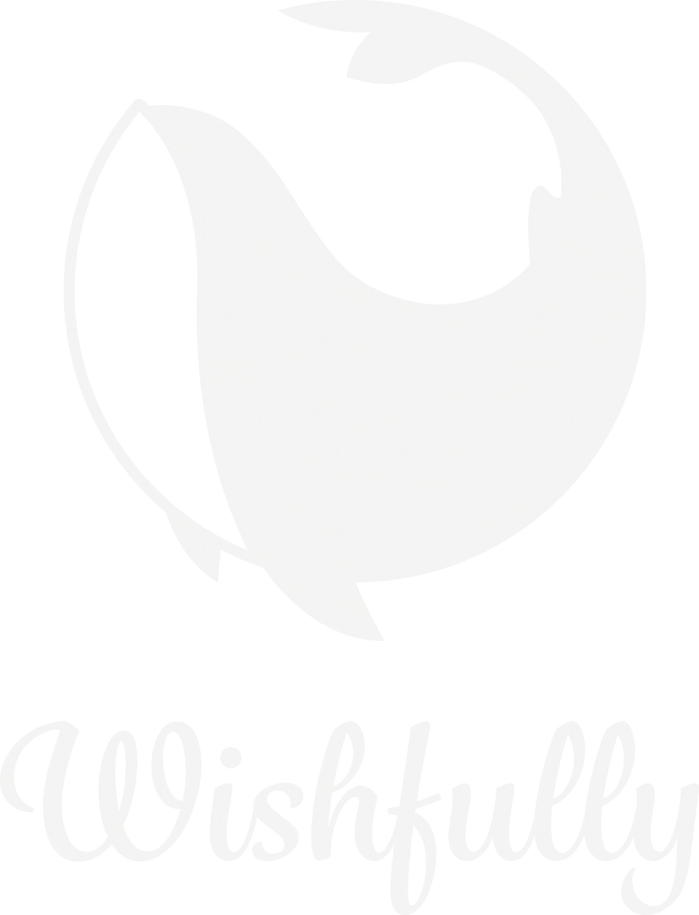 Wishfully